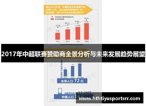 2017年中超联赛赞助商全景分析与未来发展趋势展望